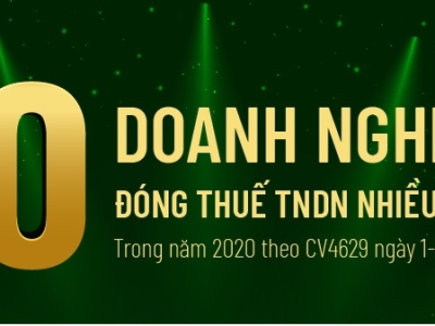 Top 10 companies paying CIT in 2020